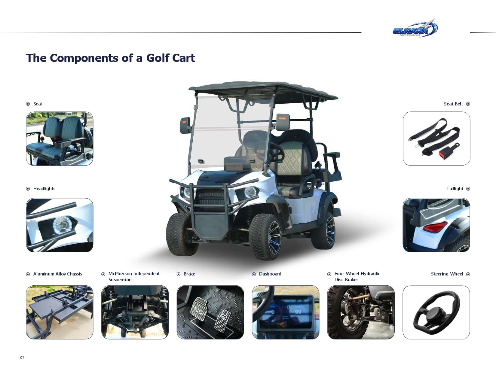 Eco-Friendly Powertrain